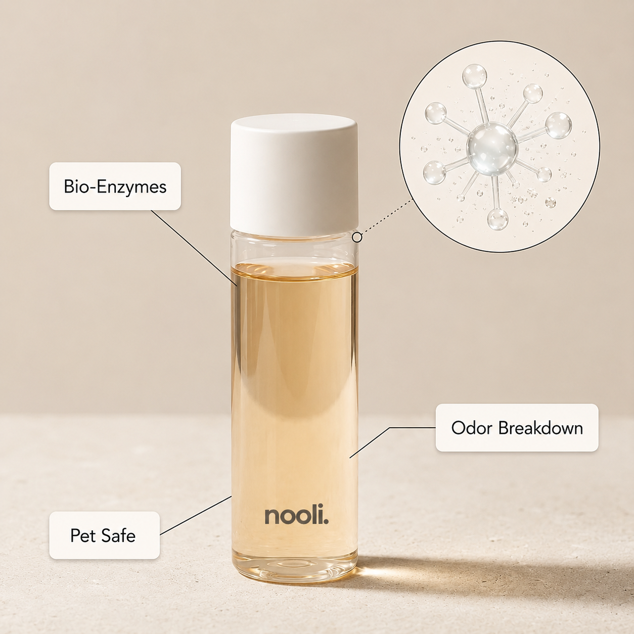 Nooli™ Blue Light & Bio-Enzyme Deodorizer