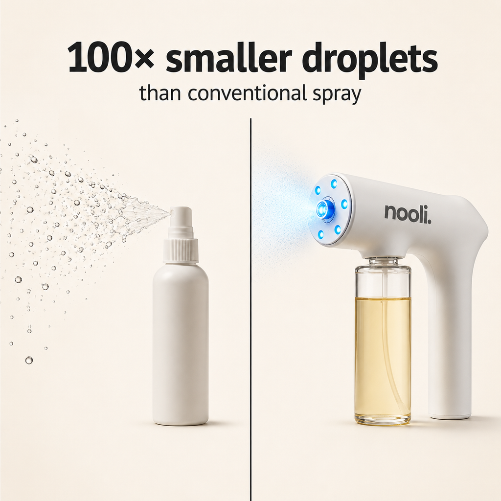 Nooli™ Blue Light & Bio-Enzyme Deodorizer