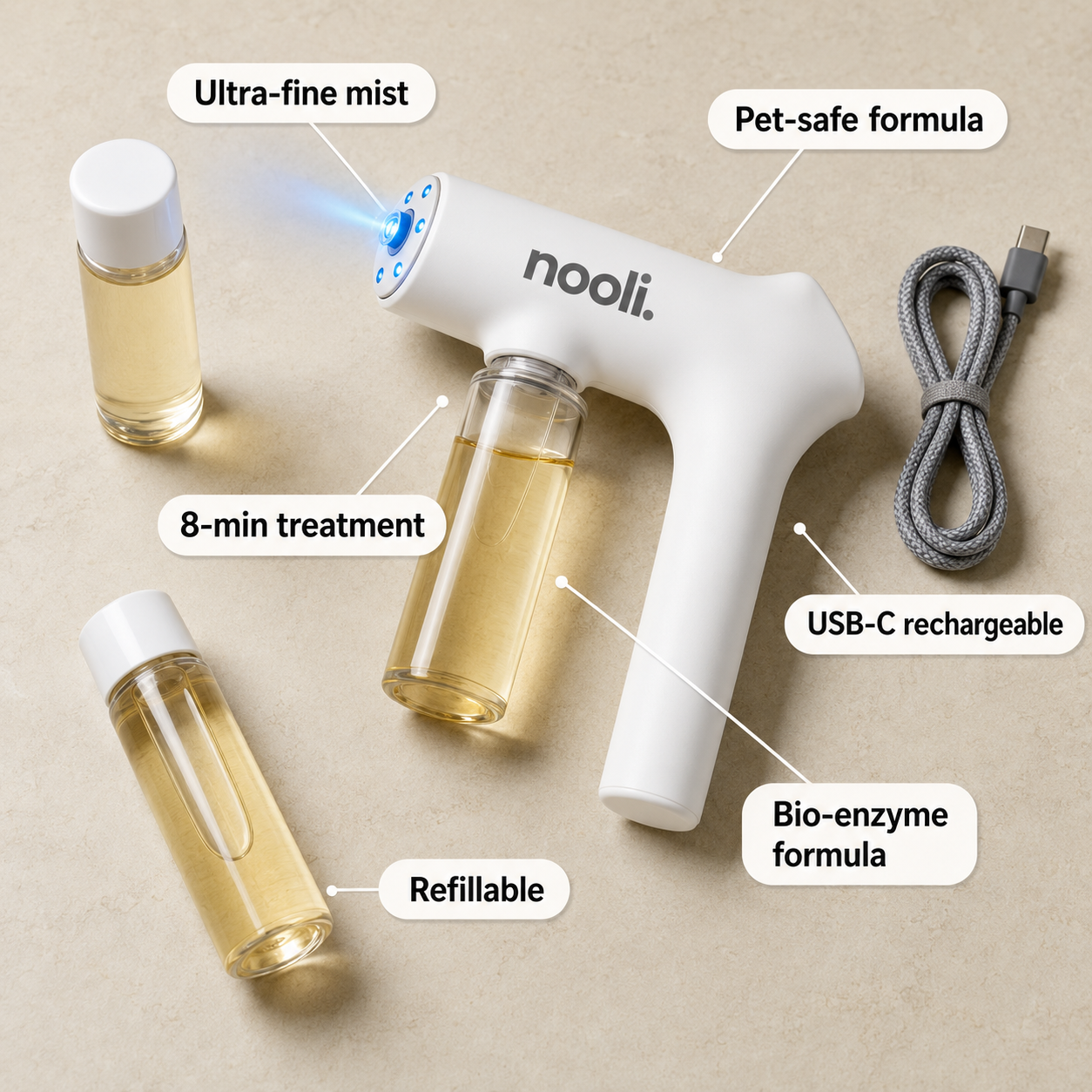 Nooli™ Blue Light & Bio-Enzyme Deodorizer